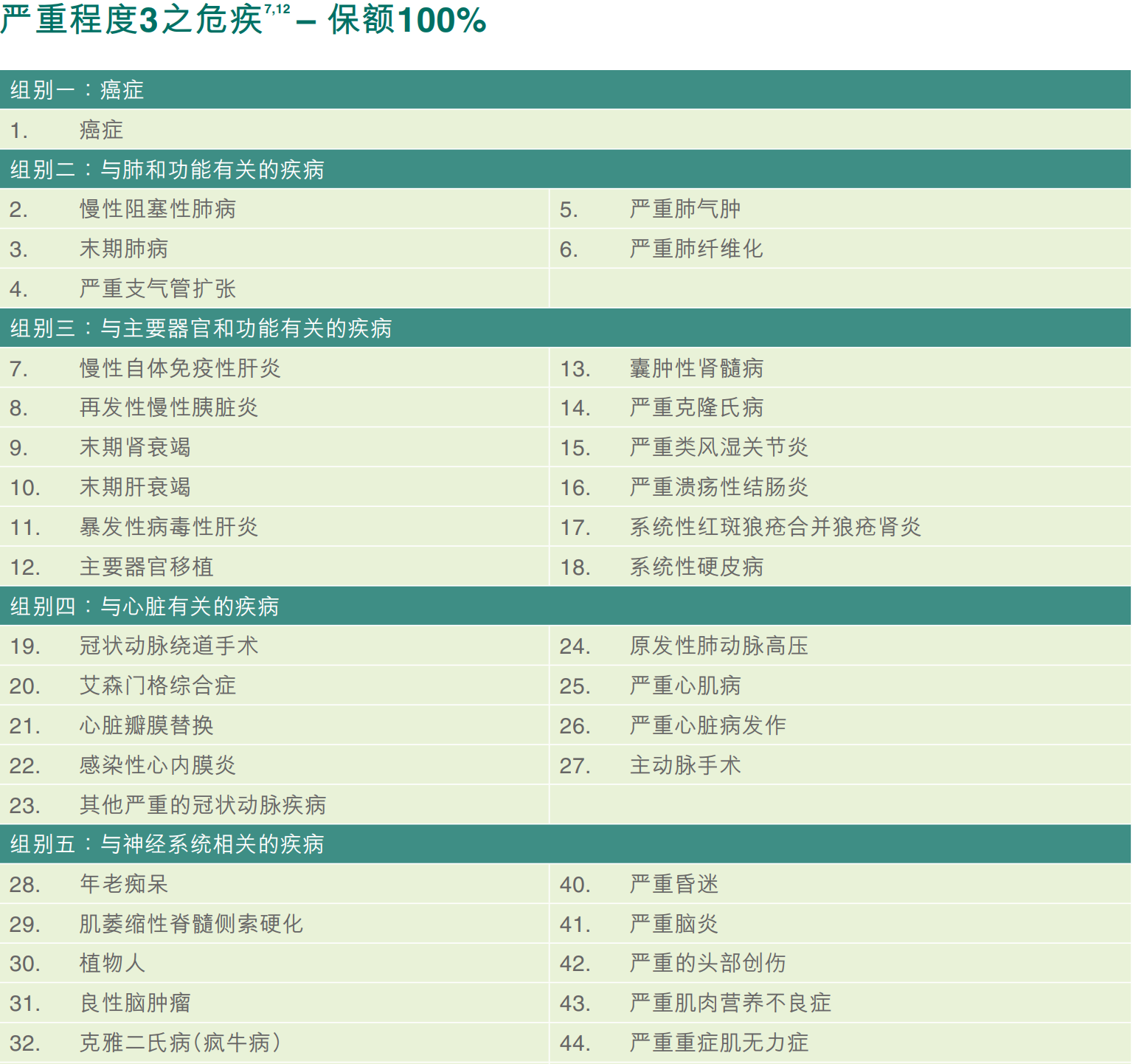 富通組別3-1.png
