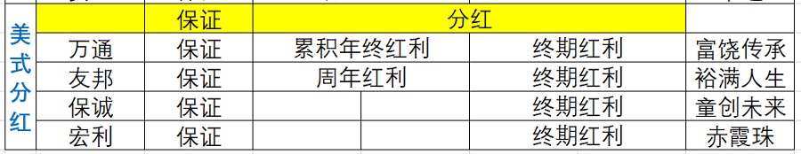 投資分紅-現(xiàn)金分紅.jpg