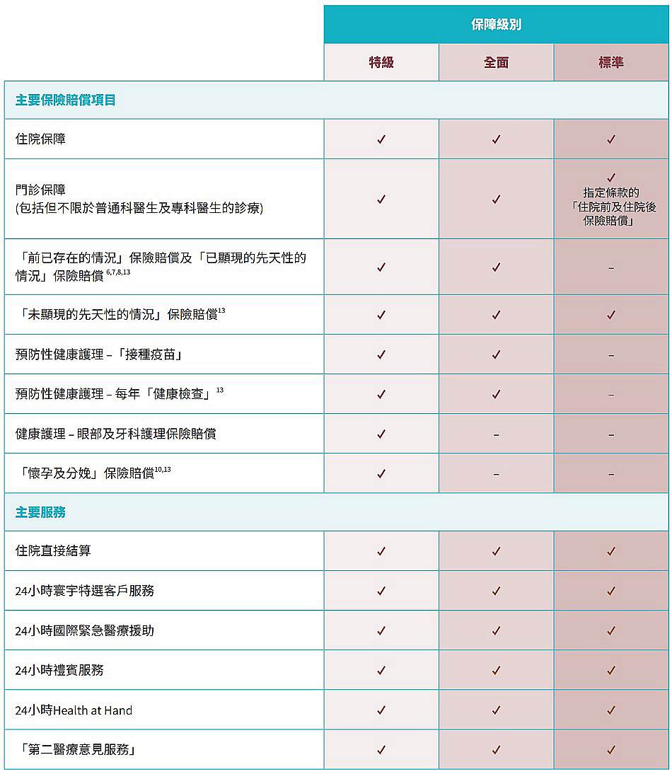 保險(xiǎn)賠償和服務(wù).jpg
