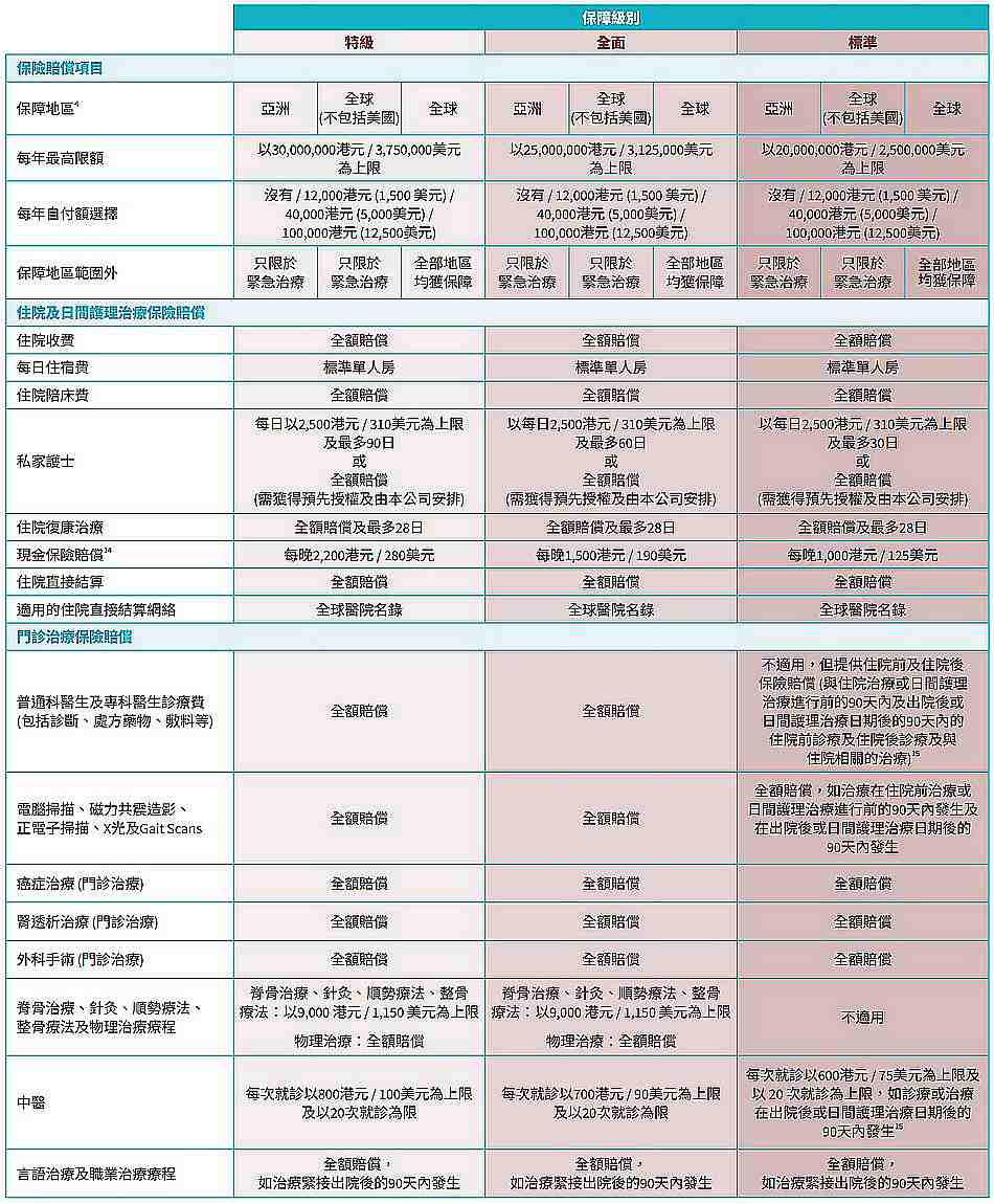 保險(xiǎn)賠償表.jpg