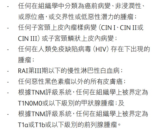 不保癌癥0.jpg