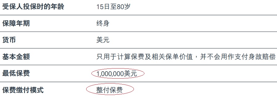 基本計劃.jpg
