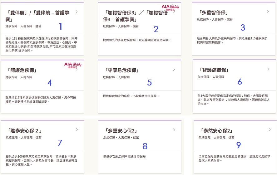友邦的全部重大疾病險.jpg
