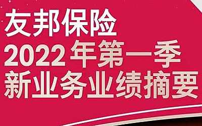 香港友邦公布2022年1季度業(yè)績