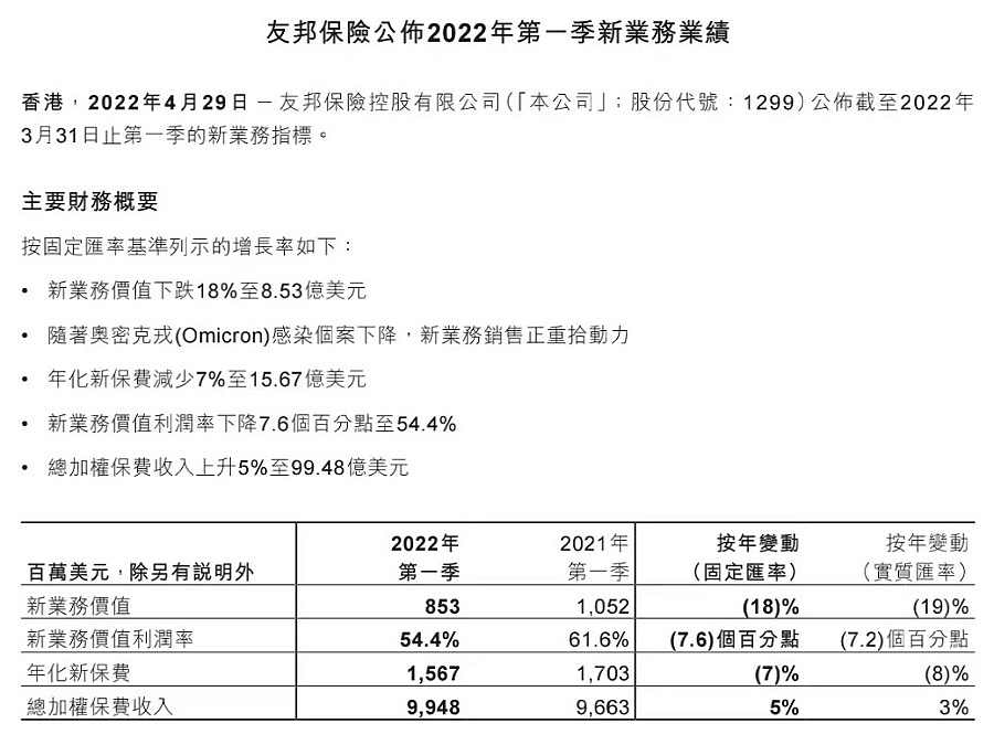 1季度業績1.jpg
