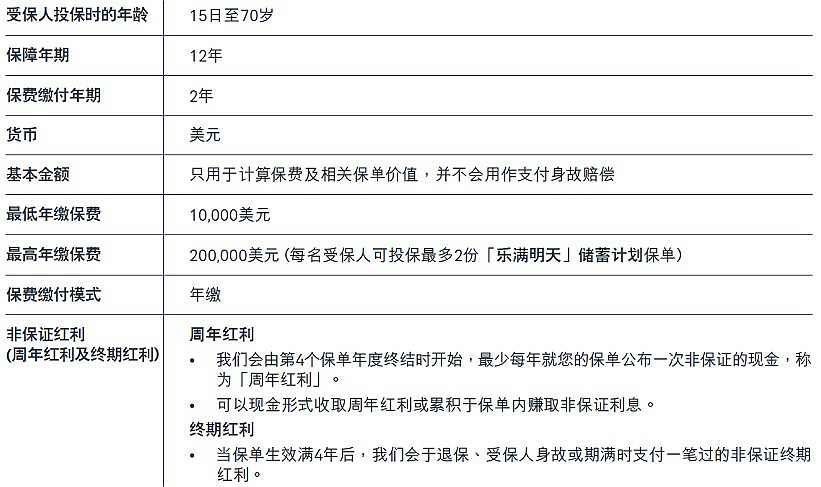 基本情況_副本.jpg
