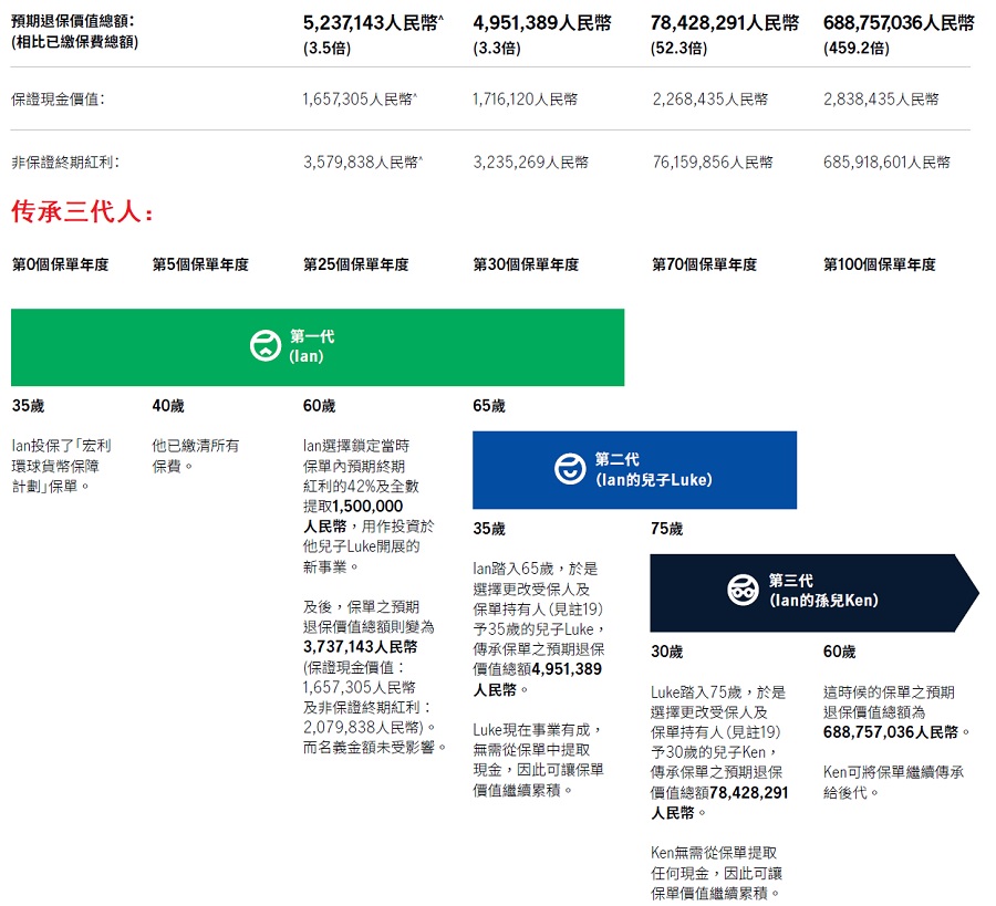 環球案例3.jpg