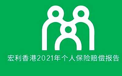 宏利2021年個人保險賠償報告數(shù)據(jù)分析
