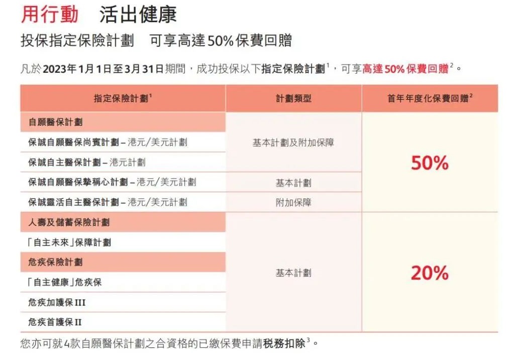 保誠-危機(jī).jpg