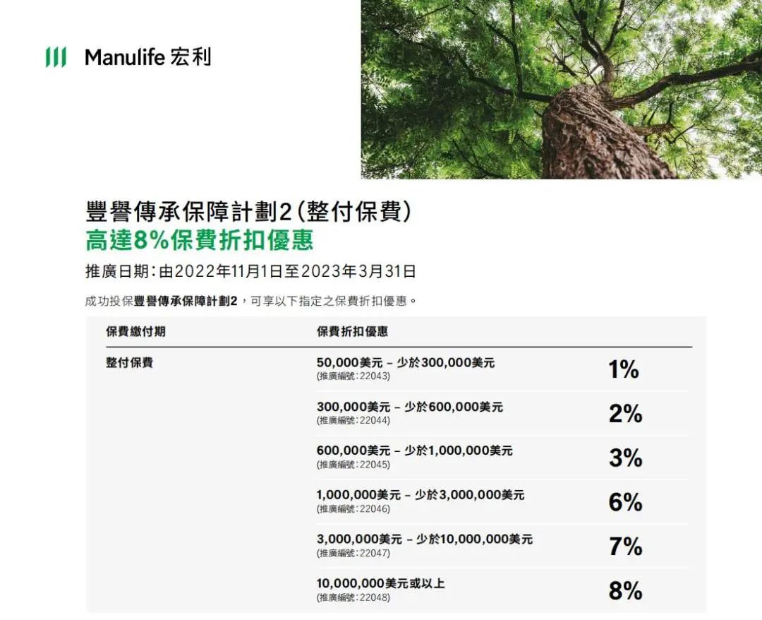 宏利-豐譽(yù)傳承保障計(jì)劃2（整幅保費(fèi)）.jpg