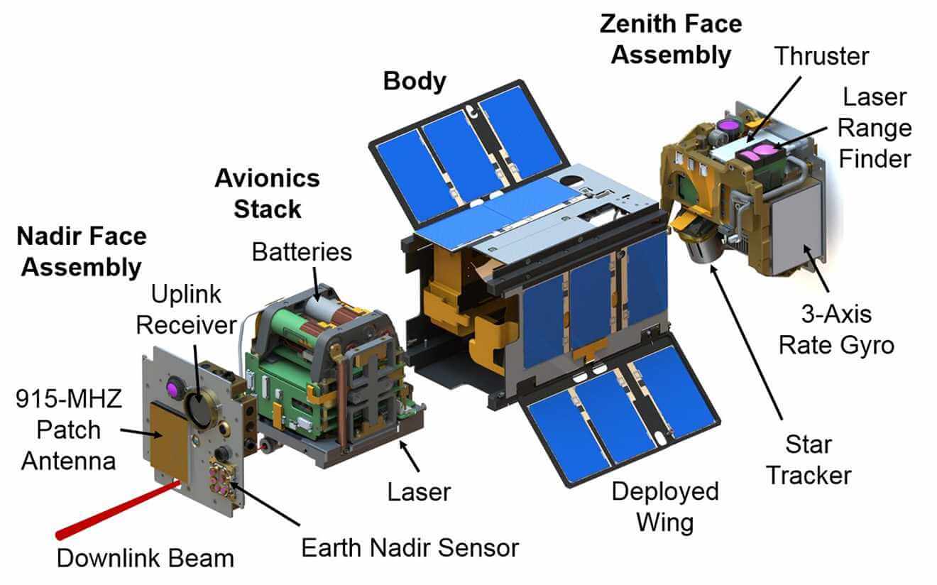 aerocube-schematic-1.jpg